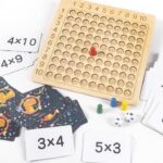99 Multiplication Table Children's Early Educational Multiplication Mnemonic Table Multiplication Board Counting Toys