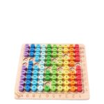 Early Childhood 3-in-1 Wooden Educational Multiplication Table Toy for Kindergarten Age Logic Thinking Training Fun Play